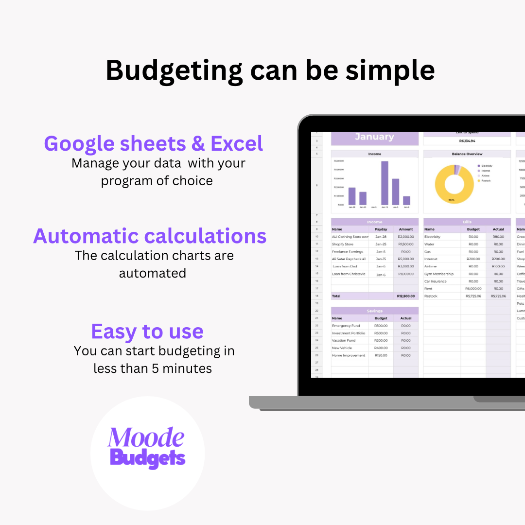 Budgeting template for Excel & Google Sheets (all currencies)