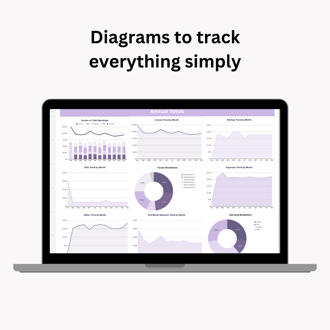 Budgeting template for Excel & Google Sheets (all currencies)